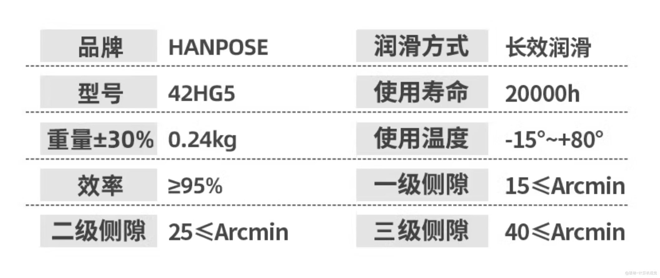 开箱与上位机使用 · 配图 8(点击放大)
