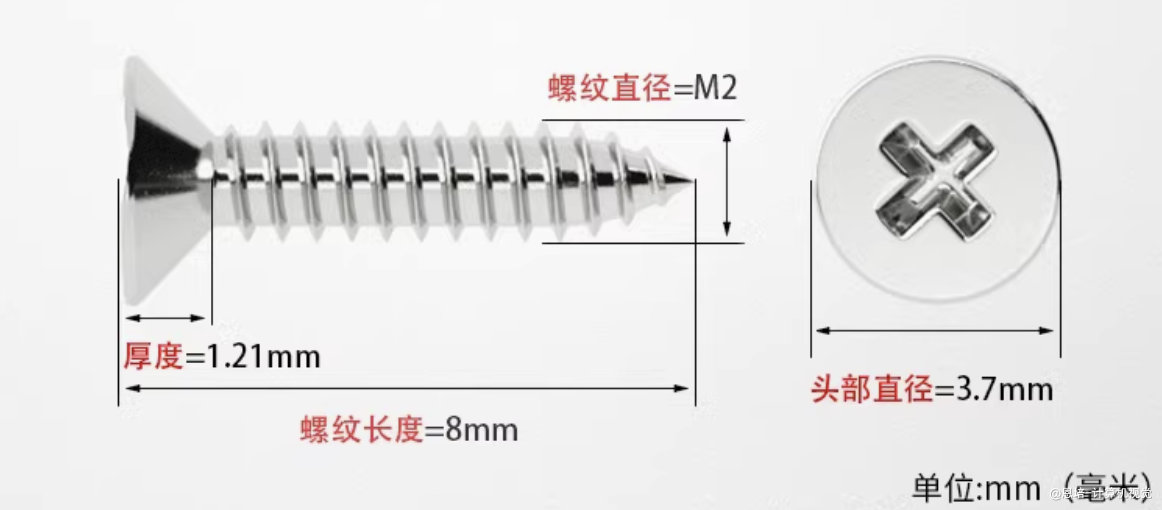 装箱与零件清单 · 配图 26(点击放大)
