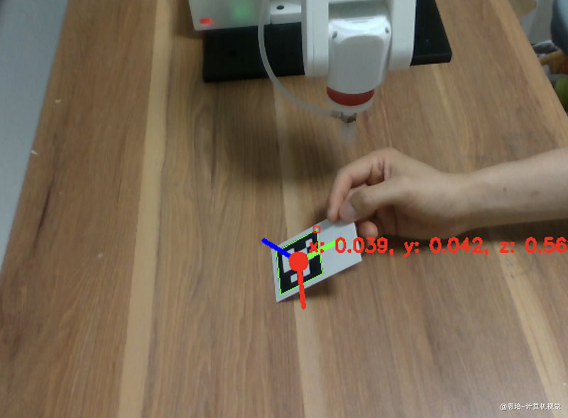 相机与手眼标定 · 配图 3(点击放大)